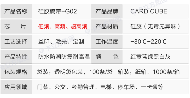 游樂場硅膠腕帶定做工廠8