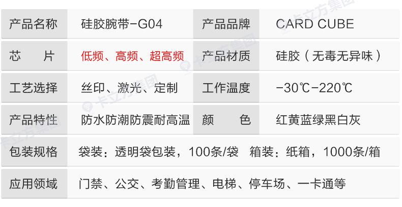 演唱會硅膠腕帶批發(fā)8